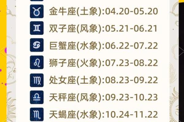 8月15号什么星座