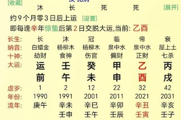 财禄相随八字 财禄相随八字