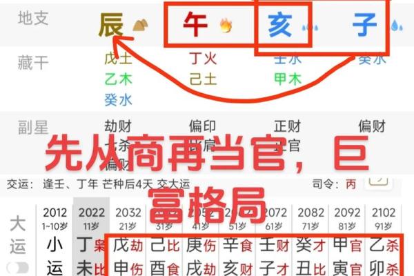 什么八字适合炒股？找准适合自己的投资方向！