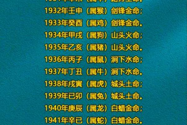 济缘算命：活佛火风的命理盘点