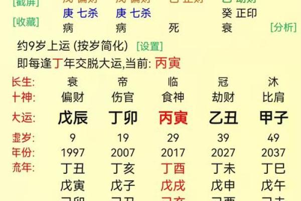 八字格局不成格是什么意思