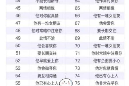 姓名配对测试汉程 姓名配对在线测试？