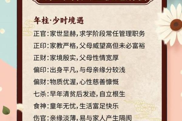 四柱八字看婚姻的种种现象
