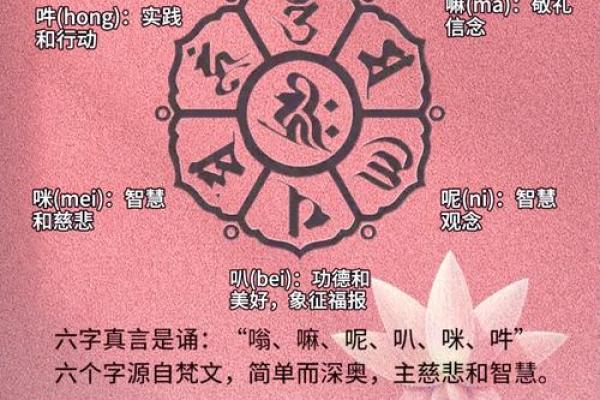 算命的六字真言的解释 算命六字诀 算命的六字真言的解释 算命六字诀