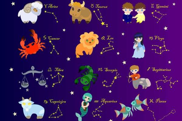 水逆是指水象星座吗 水逆是指水象星座吗