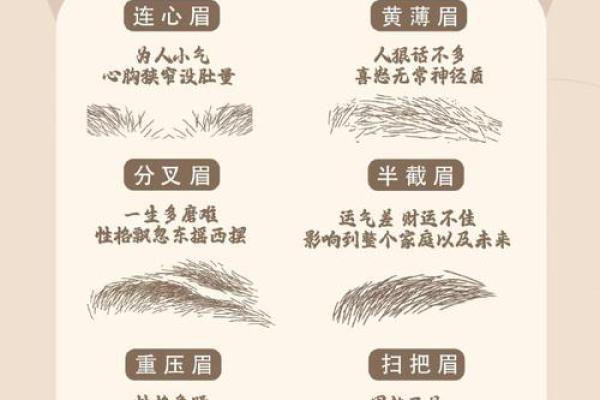 倒八字眉女人的命运是如何的