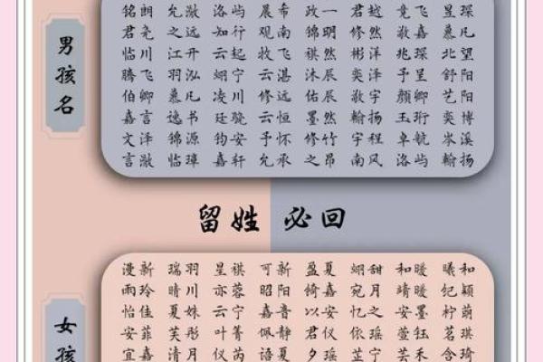 宝盖姓名算命 宝盖姓名算命