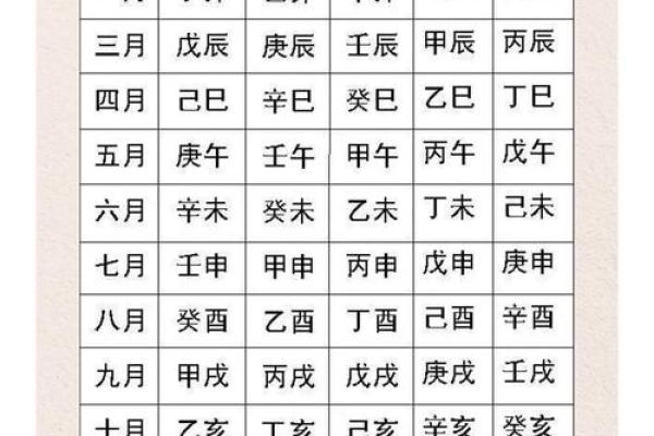 免费算命生辰八字测 免费算命生辰八字测