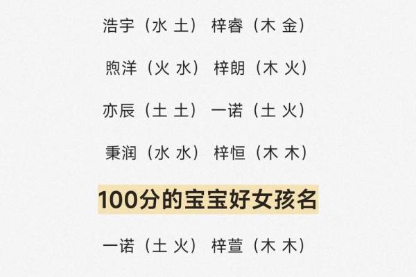 2019年3月19号午时出生的男孩起名时要注意什么姓名