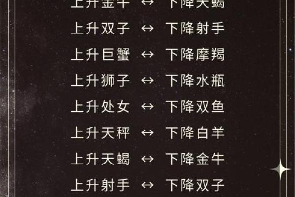 11.3是什么星座啊 11.3是什么星座啊