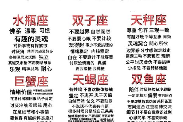 十二星座的性格脾气,十二星座的性格脾气男