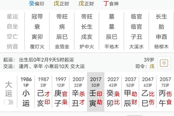 甲辰八字