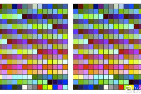 销售能力测试  销售能力测试10道