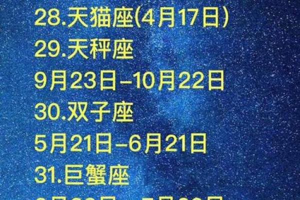 阳历12月5日是什么星座 阳历12月5日是什么星座