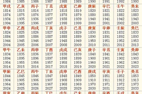 民间算命可信吗 民间算命可信吗