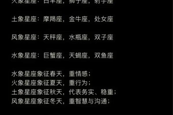 星座-十二星座五一全部宅在家里的原因