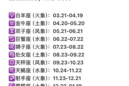 七月十八号生日的人属于哪个星座