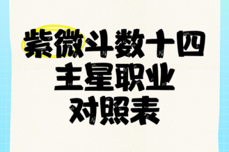 紫薇斗数四化与正星
