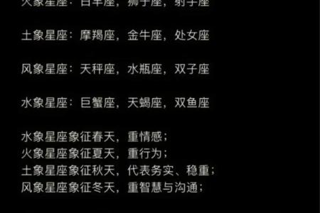 星座-十二星座五一全部宅在家里的原因