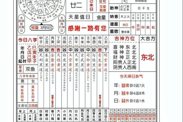卜易居算命网免费算命大全 卜易居算命网免费算命大全