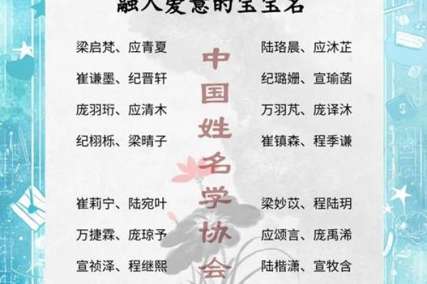 宝宝起名字生辰八字