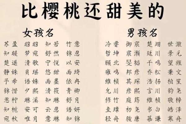 宝宝起名字生辰八字
