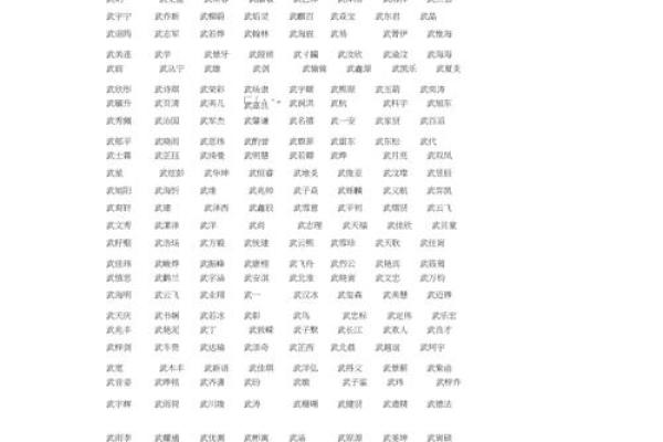 鲁姓女孩名字大全-鲁姓女孩起名字大全-鲁姓名字大全姓名 鲁姓女孩名字大全-鲁姓女孩起名字大全-鲁姓名字大全姓名