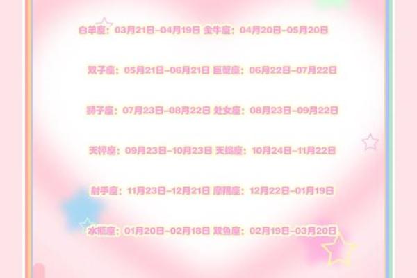 七月十八号的星座是什么 七月十八号的星座是什么