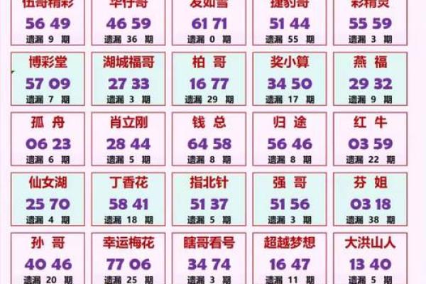 快369起名算命网