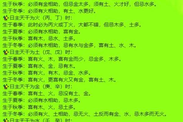 怎么算命里五行缺什么,怎么算自己命里缺什么