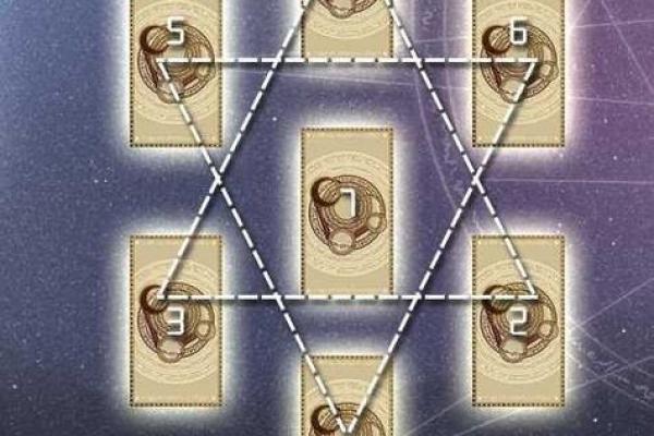 塔罗测试：我的婚姻结局如何？