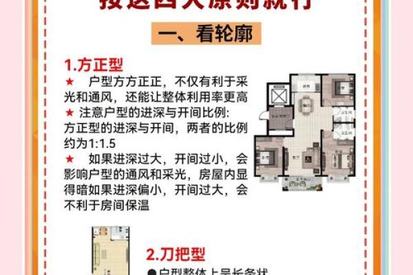 买房选户型牢记这“八字”，提前排除这几类户型！