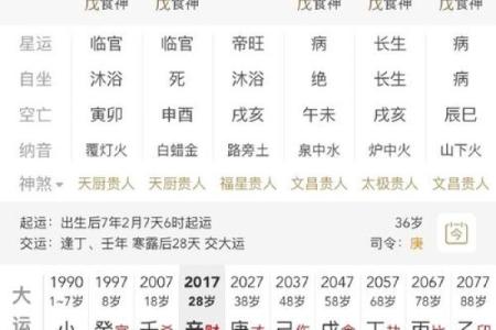 八字财官印俱全的女命,什么样才为财官印三全