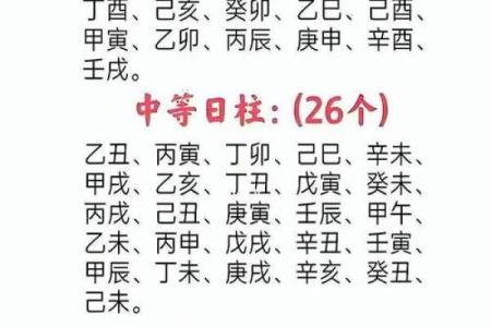八字死绝必大贵,为什么不能研究自己的八字