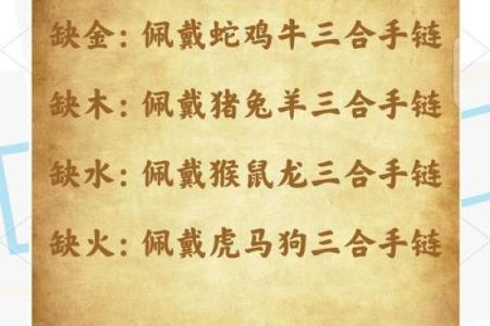 怎么算命里五行缺什么,怎么算自己命里缺什么