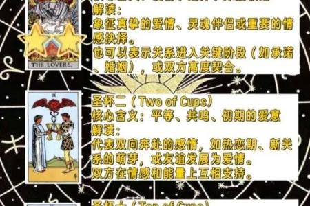 塔罗测试感情未来走向