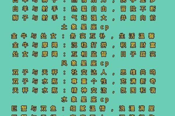 星座配对查询：12星座的运势匹配