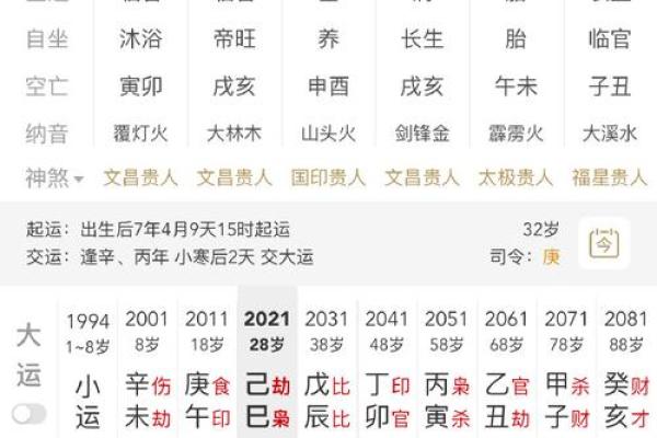 先贫后富的八字分析