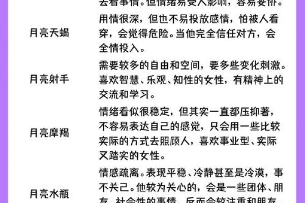 运势看月亮星座更准