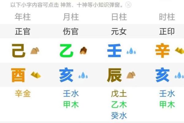 八字中存在克夫的有哪些呢