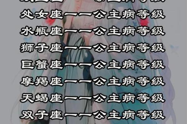 十二星座的最佳职业