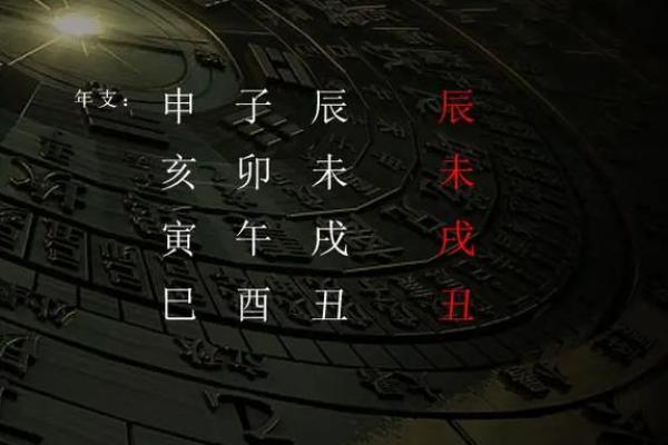 八字华盖查询免费在线，快速准确的八字命盘解析