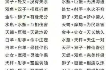 最容易被表白的星座女 最容易被表白的星座女前五名