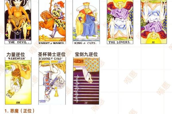 塔罗牌测试:到底是什么在阻碍你的桃花运? 塔罗牌测试:到底是什么在阻碍你的桃花运?