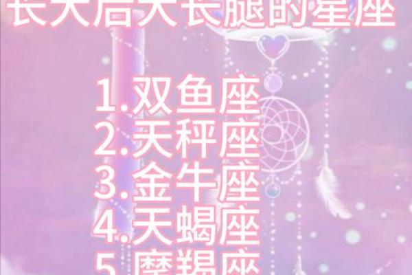 十二星座长大后出名 12星座长大后谁最出名 十二星座长大后出名 12星座长大后谁最出名