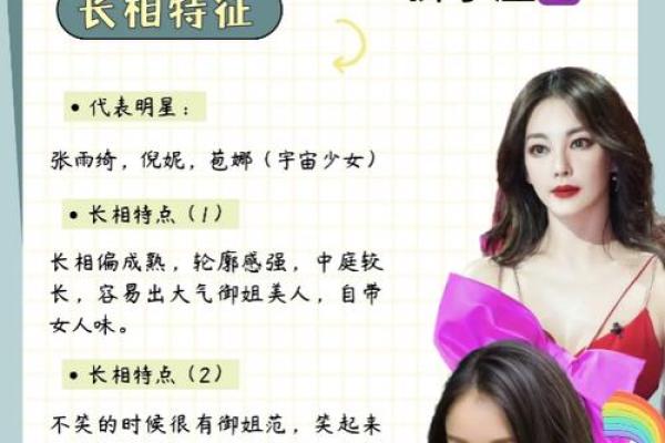 12星座颜值排名 12星座颜值排名