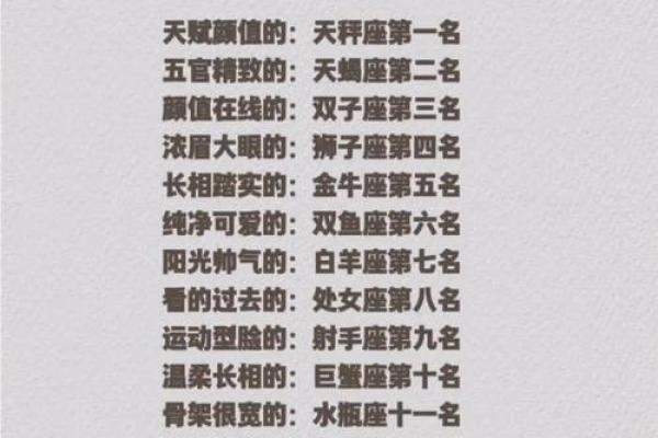 12星座颜值排名 12星座颜值排名