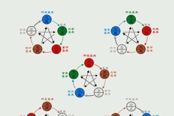 溥仪作为清朝的第十二位皇帝一生悲惨的命运！八字分析命理