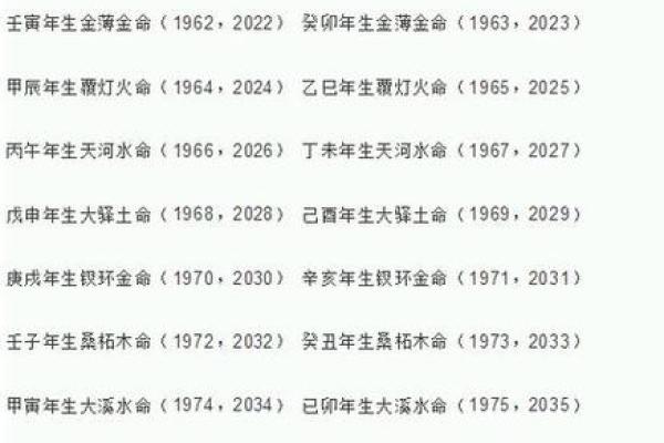 八字死水和活水,五行水死意味着什么
