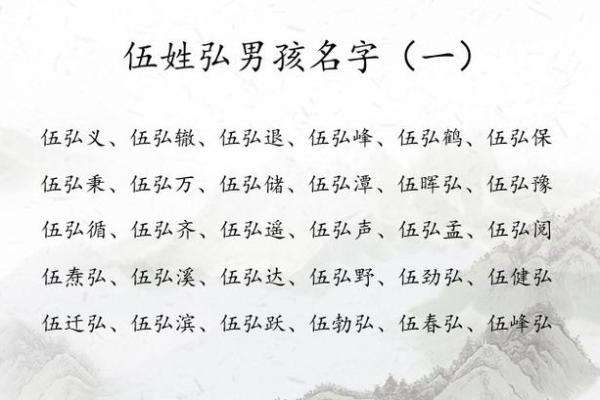 伍姓女孩名字大全-伍姓女孩起名字大全-伍姓名字大全姓名